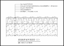 高承载植草地坪（8T断面）